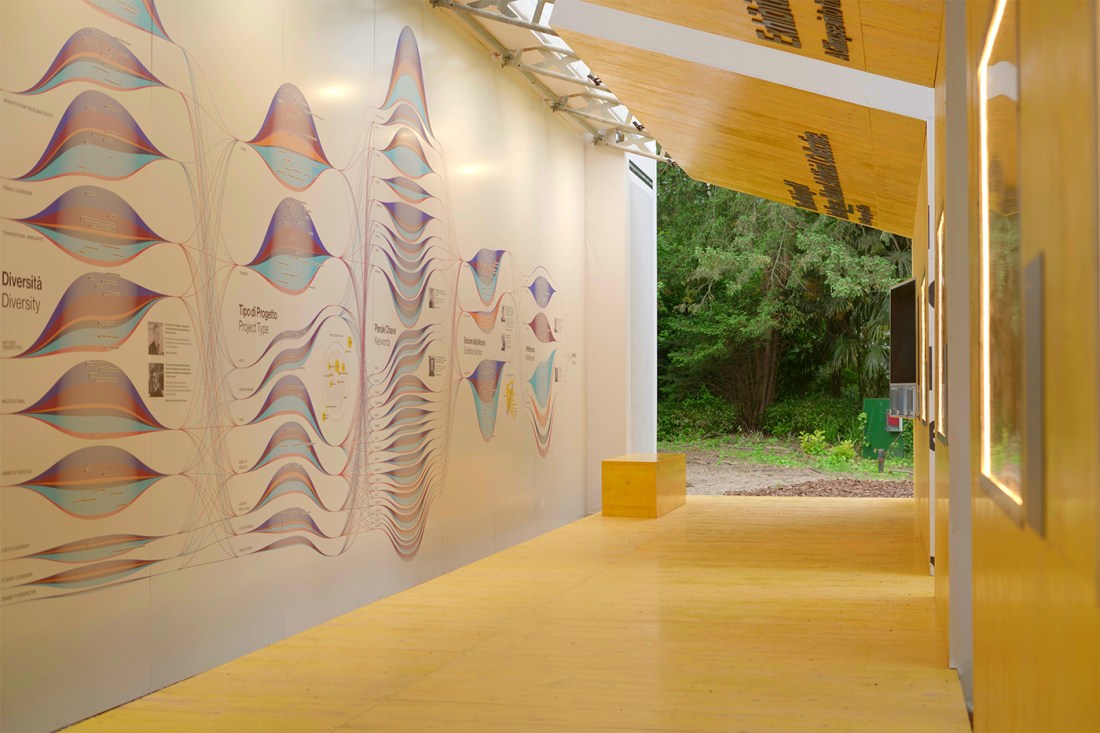 Outdoor exhibit featuring a long wall covered in a colorful, wave-like infographic displaying categories such as “Diversity” and “Project Type,” with the open-air space surrounded by trees.