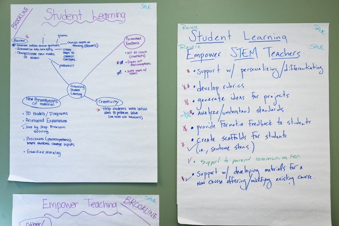 Handwritten notes and mind maps from Northeastern's AI integration training program, showing student learning strategies and educational technology implementation.